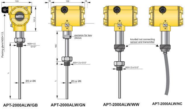 Pyropress Smart Temperature Transmitter, APT-2000ALW MID